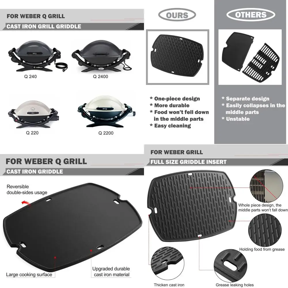 

Запасные части для грилей Q Grill моделей Q2000, Q2400, Q200, Q220, Q240 - полноразмерные вставные плиты для гриля