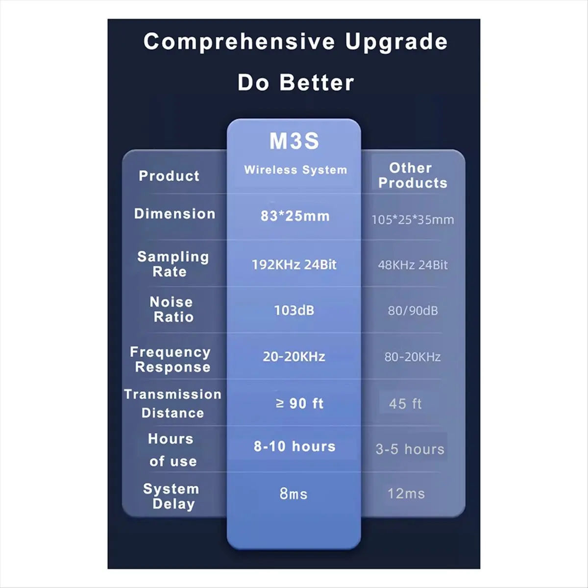 transmisor-y-receptor-inalambrico-xlr-a23g-sistema-inalambrico-de-uno-a-dos-microfonos-dinamicos-24g-alta-calidad-de-sonido