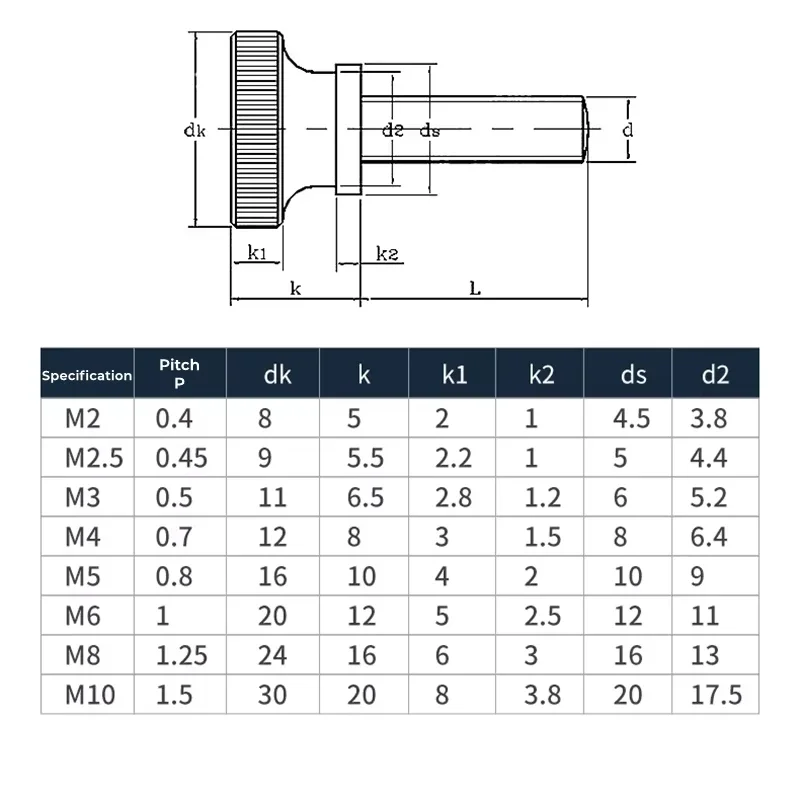 Knurled Thumb Screws M2 M2.5 M3 M4 M5 M6 M8 M10 304 StainlessSteel Flat Knurled Head Thumb Screws Bolts with Shoulder Grip Knobs