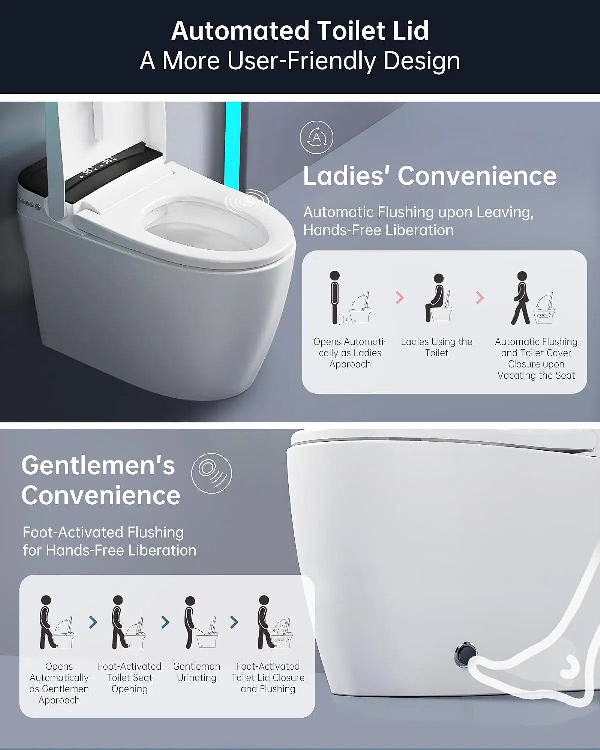 Smart Toilet,One Piece Bidet Toilet for Bathroom with Auto Open & Close Lid and Seat,Warm Water and Dry,Heated, Customized