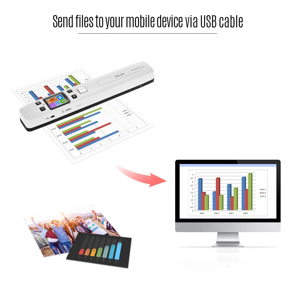 Wifi Wireless Mini Portable A4 Document Scanner Images JPG PDF Formate Reader Pen1050 dpi USB Wired ISCAN