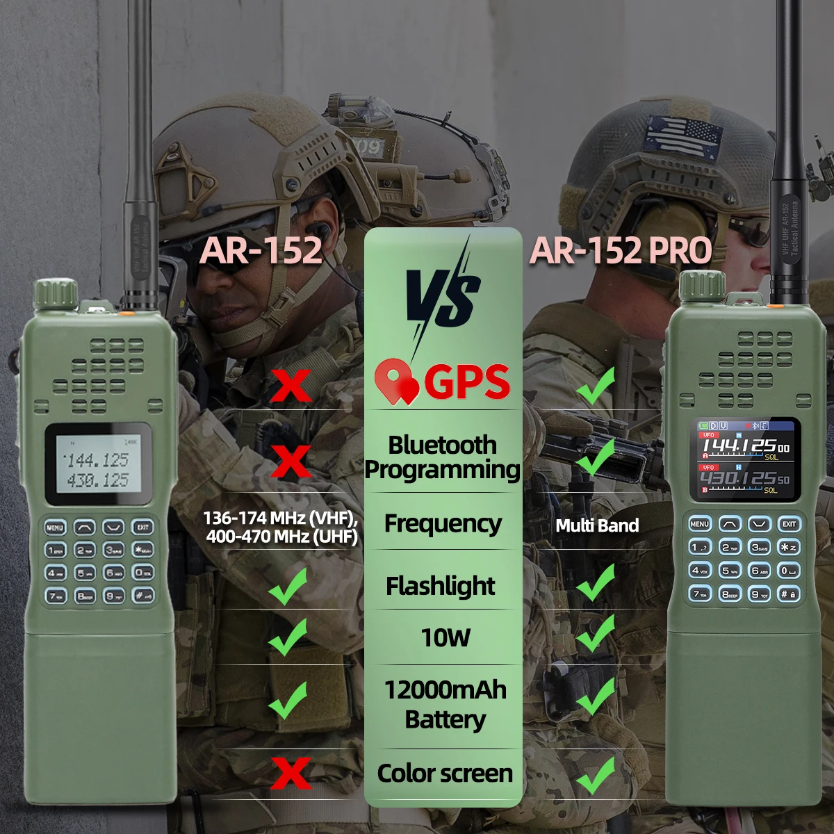 BAOFENG AR-152 PRO GPS Walkie Talkie  Long Range Bluetooth Programming 10W Multi Band 12000mAh Tactial 1000CH Two Way Ham Radio