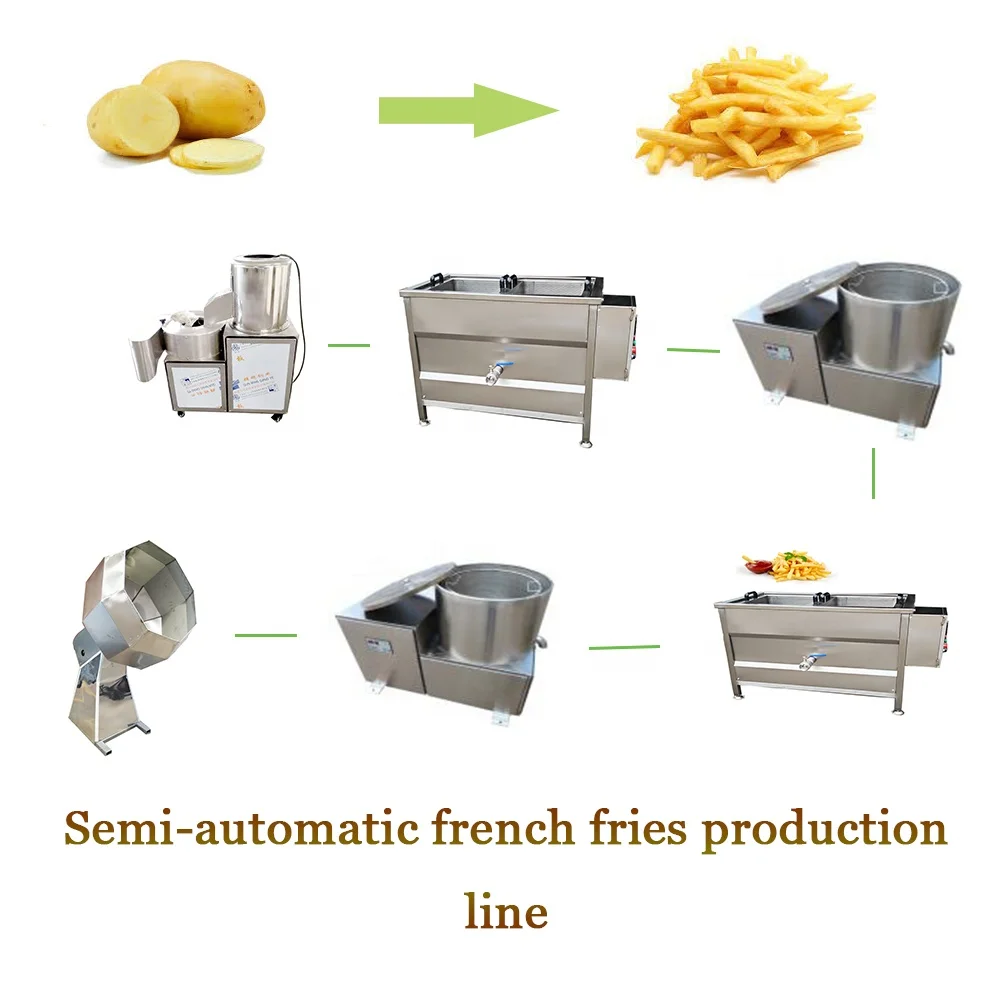 Semi-Automatic French Fries And Potato Chips Production Line French Fries Complete Set Of Equipment