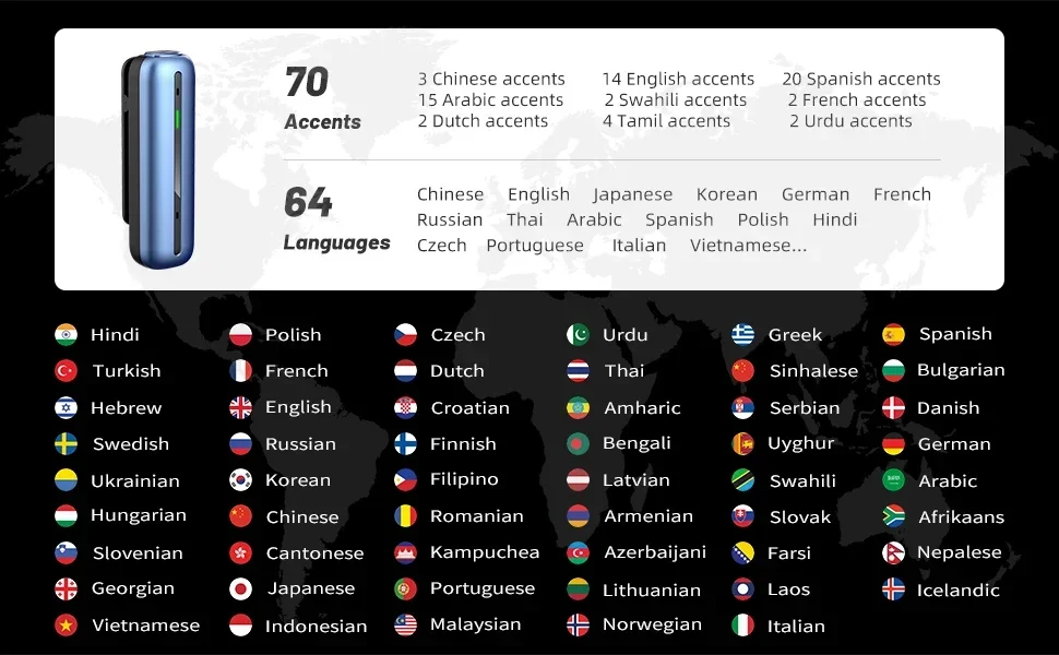 Perangkat Perekam Audio Mikro Portabel AI Bahasa Rekaman Cerdas Perekam Suara Digital Perekam Suara