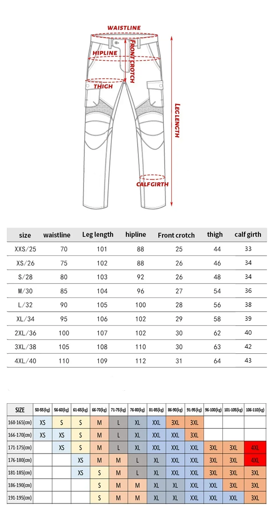High Quality Moto Pants Riding Jeans Antifall Classic Harley Davidson Motorcycle Rider Pants Racing Pants for All Seasons