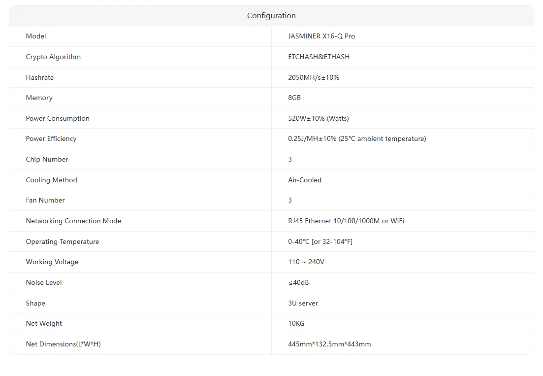جديد Jasminer X16Q Pro 2050Mh/s 520W ETC عامل منجم JASMINER X16Q 1950M 620W Asic Miner ETC Ethash ETHW عامل منجم Jasminer ETC تعدين X16Q