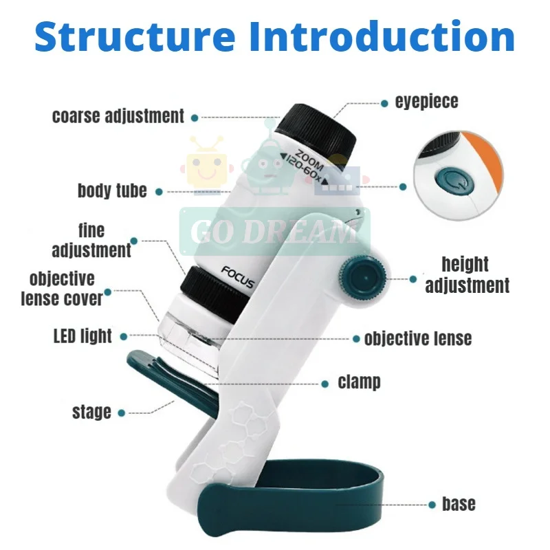 Portable Microscope Kids Biological Educational Toys For Children Home School Science Kit LED Light 60X-120X STEM Gift Magnifier