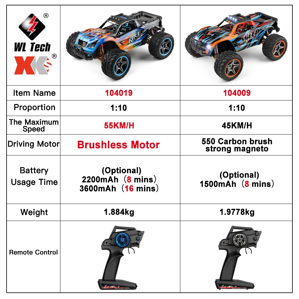 WLtoys 104019 104009 1/10 RC Car 55KM/H Brushless Motor Monster Truck 2200mAh 2.4G 4WD Radio Off-Road Remote Control Cars