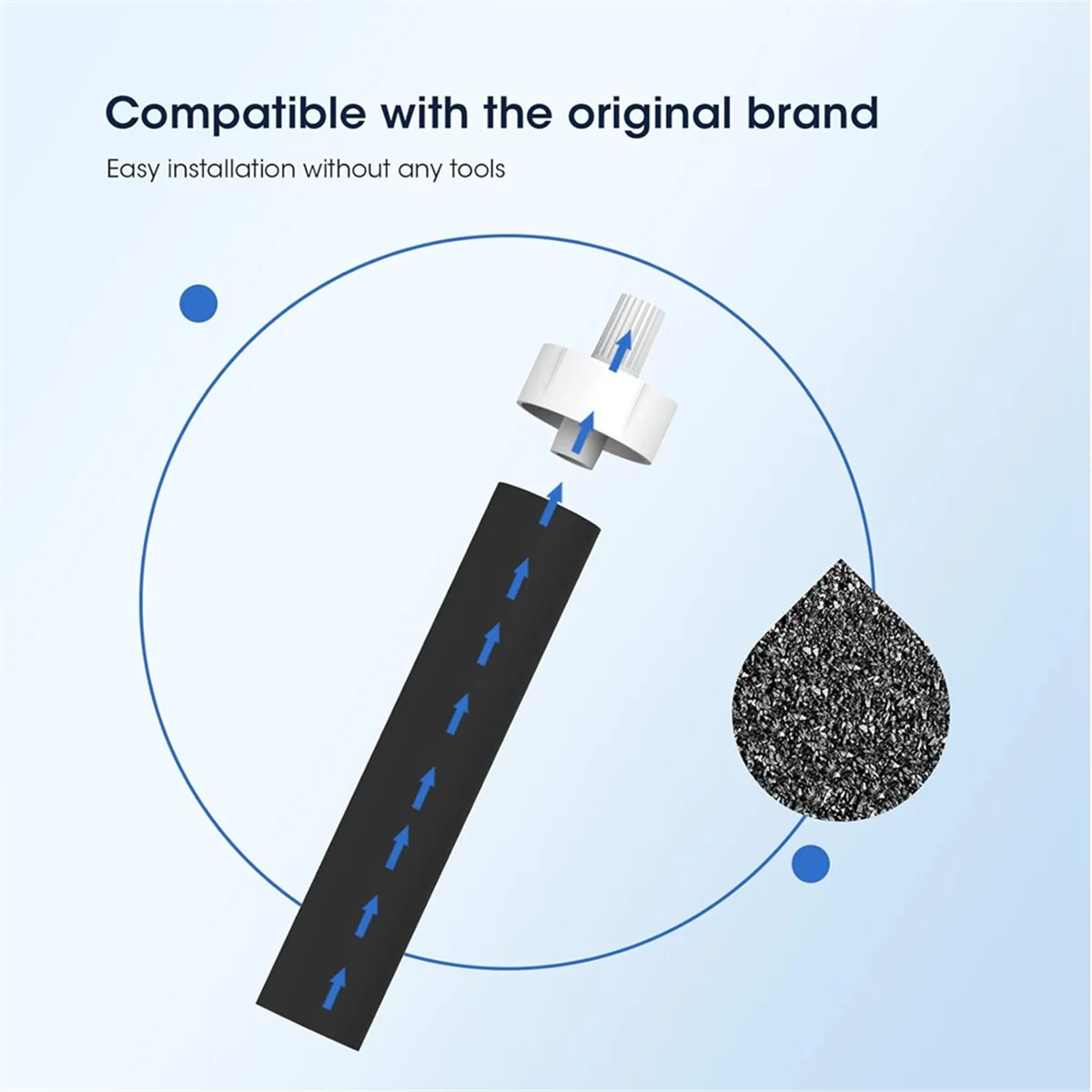 Filtri per bottiglie d'acqua, sostituzione per Brita BB06, Brita Hard Sided e filtro per bottiglie d'acqua sportive, 6 conteggi