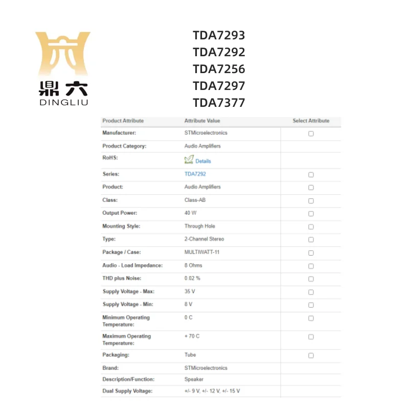 TDA7293 TDA7292 TDA7256 TDA7297 TDA7377  Audio Amplifiers