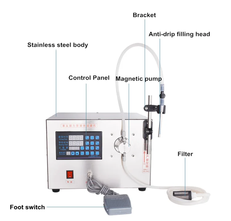 Factory Perfume Eyewash Single Nozzle Gear Semi-auto Small Volume Wax Magnetic Pump Liquid Filling Machine