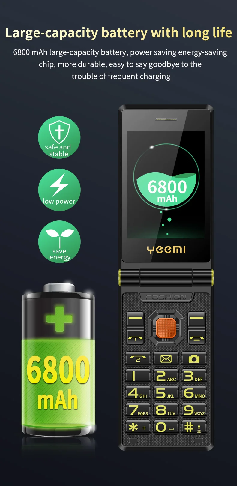 YEEMI M7+ Flip Mobile Phone LTE 4G Double Screen 2300 mAh MP3 MP4 Dual SIM Large Button SOS Quick Dialing Loud Sound CellPhone