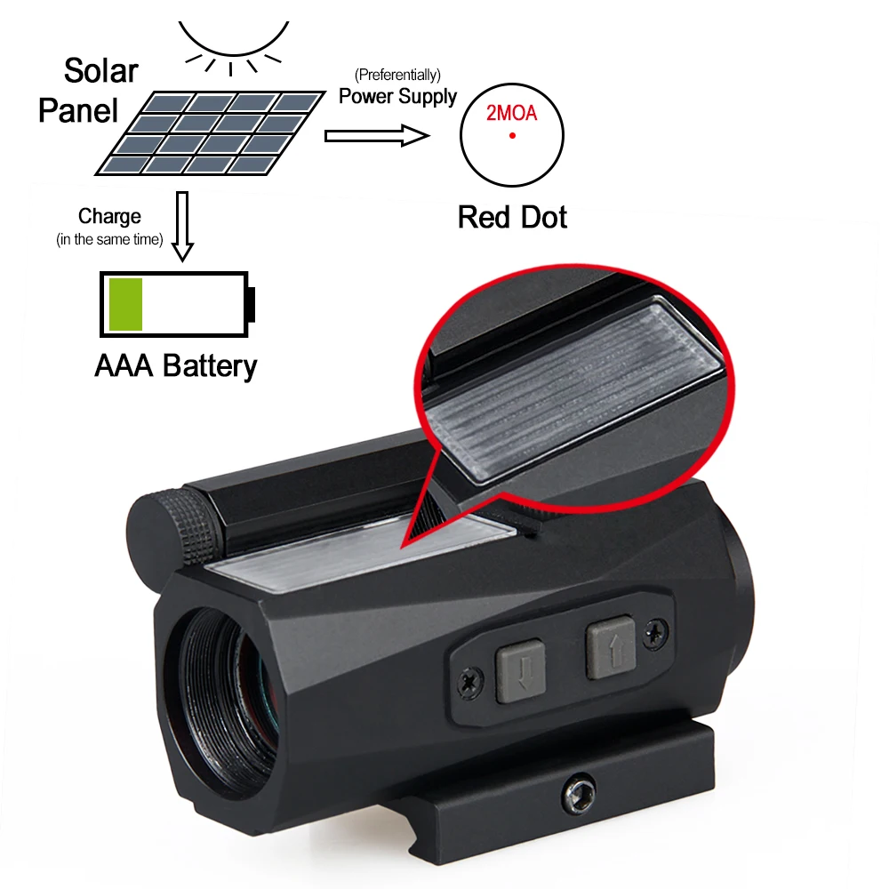 

Canis Latrans Tactical 1X20 Solar And Battery Two Charging Mode 2MOA Red Dot Scope For Outdoor Hunting OS2-0104