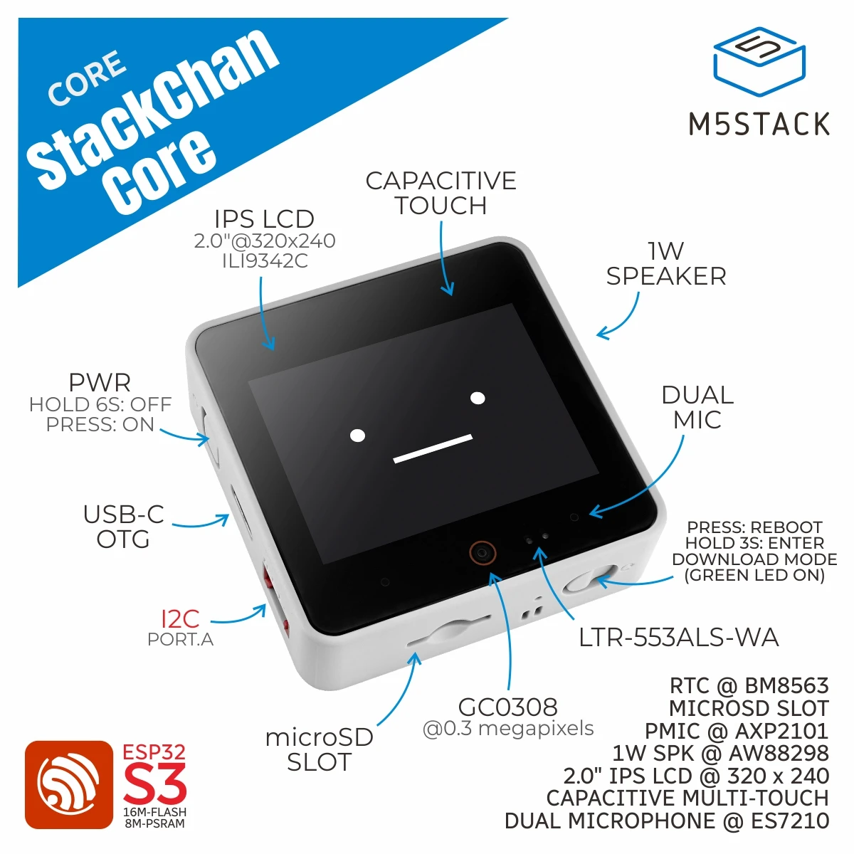 M5Stack公式 StackChanコア（ESP32-S3）