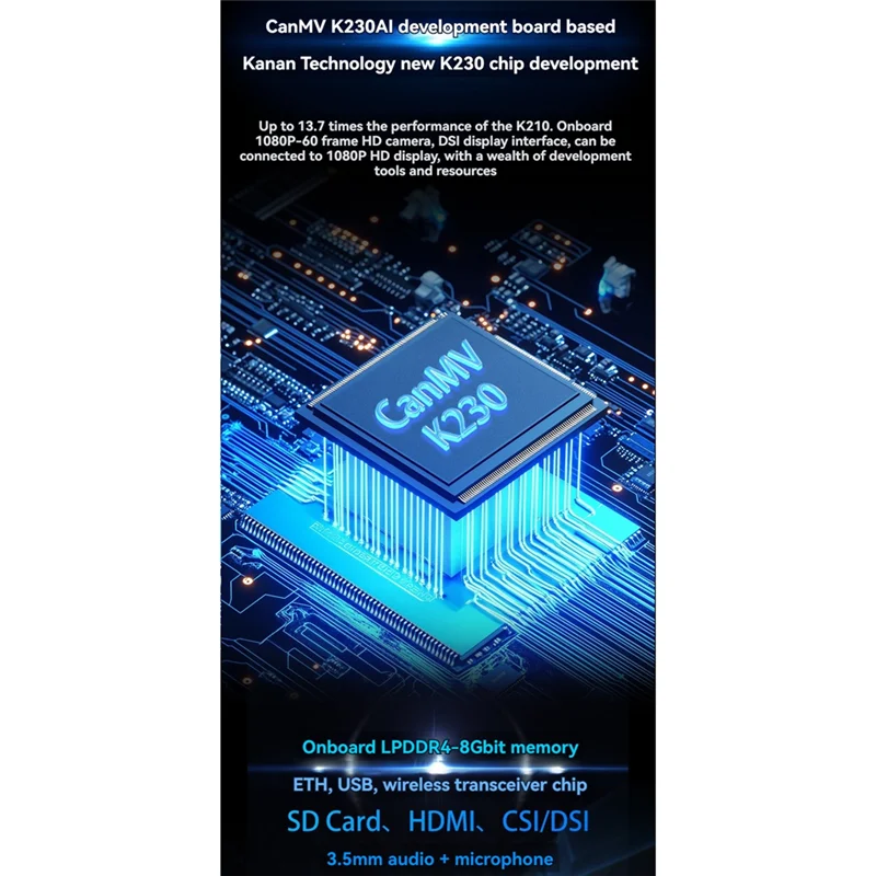 Плата разработки Canmv-K230 AI, двухъядерный модуль RISC-V 6TOPS, модуль распознавания зрения Forai Vision Applications