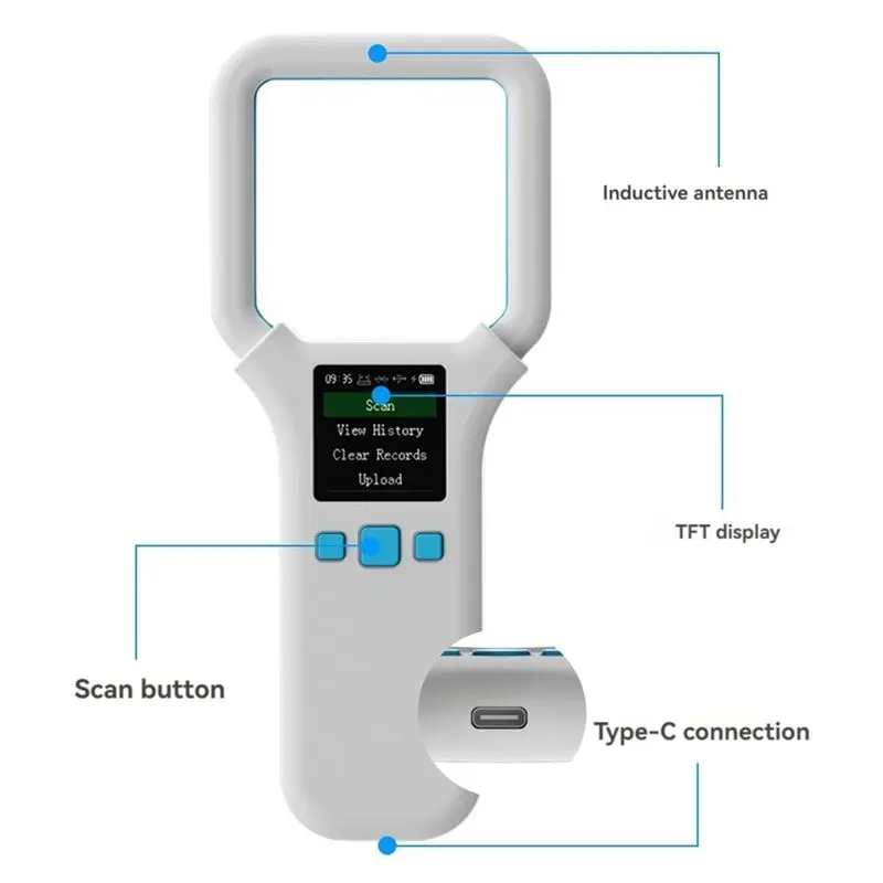 Animal RFID Reader 134.2Khz/125Khz USB Pet ID Scanner Animal Tag Reader Handheld Mini Scanner For Dog Cat Horse-BCBW