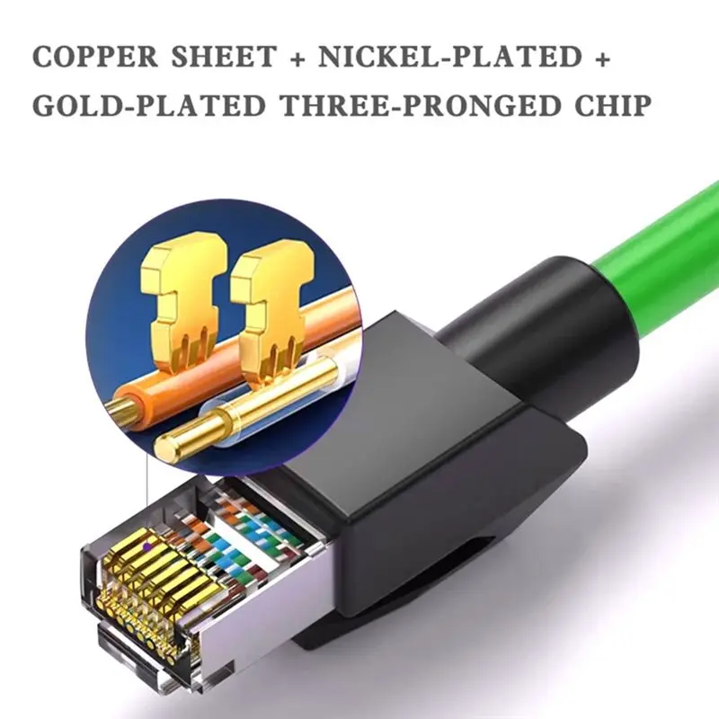 FEDI- D-Code To RJ45 Double Shielded Network Cable High Flexible 8 Pin Aviation Drag Chain Line Industry Ethercat 2M