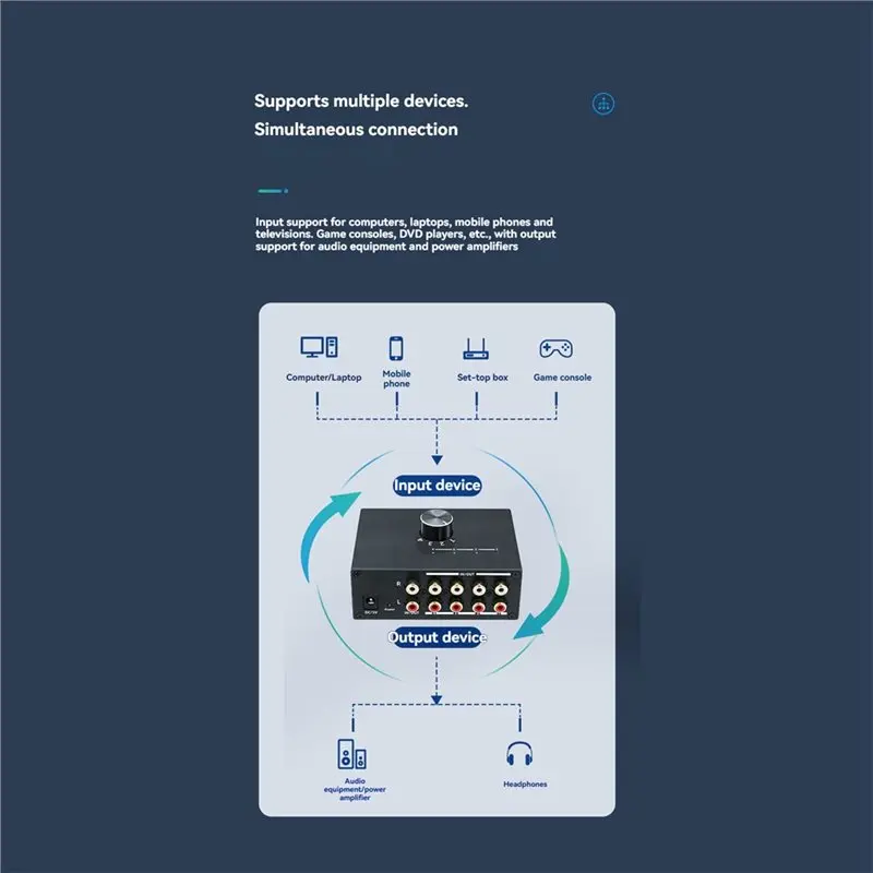 DT51 4 Way RCA Stereo Audio Switcher Bi-Directional 4x1/1x4 Audio Switch Splitter with Volume Knob for Amplifier