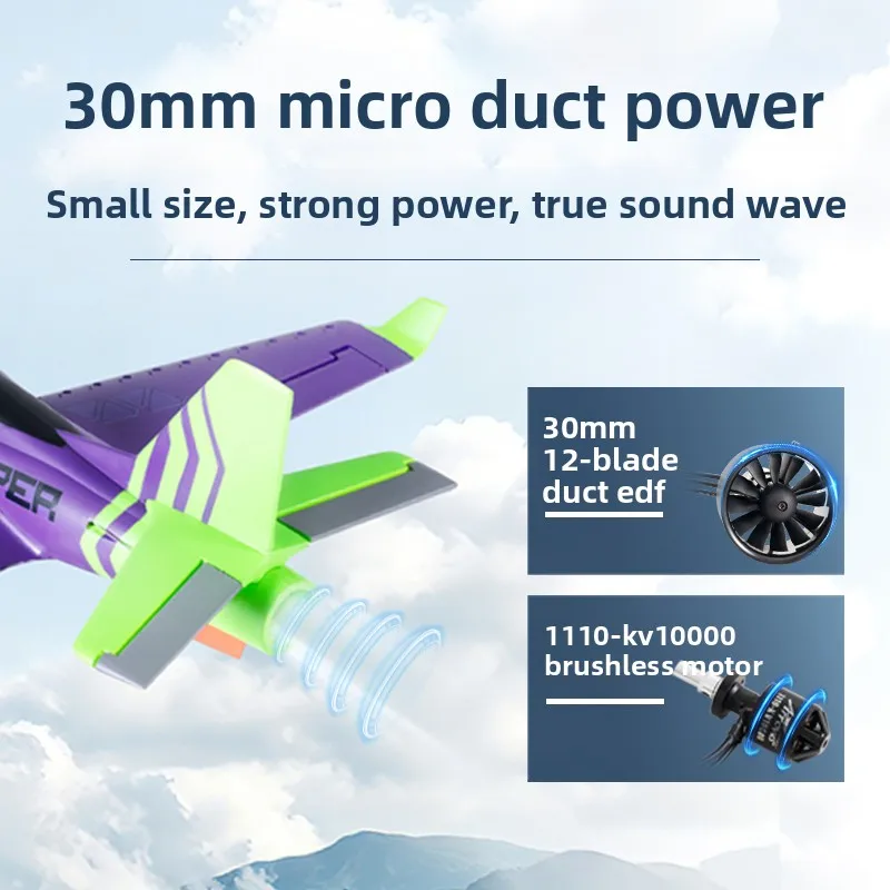 Arrows Hobby Viper 30mm Electric RC Jet Model Fixed-Wing EDF Airplane Beginner-Friendly Crash-Resistant Aircraft