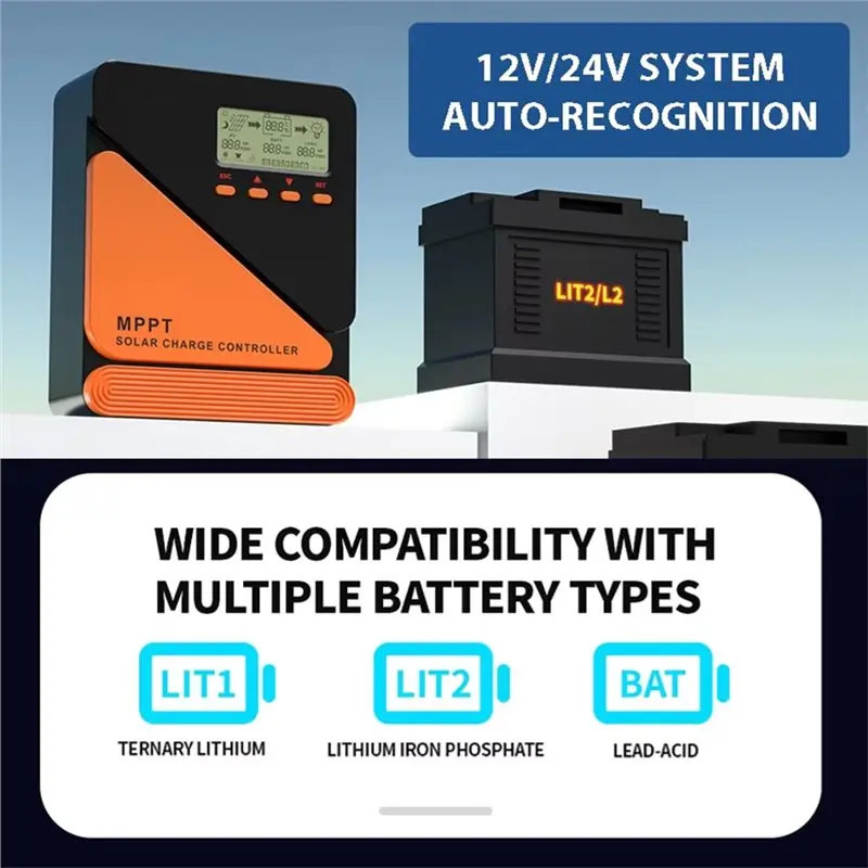 ABGH-MPPT Charge Controller 40A Controller 18V-100V Solar Panels 12V 24V PV Regulator For Lead-Acid/Lithium