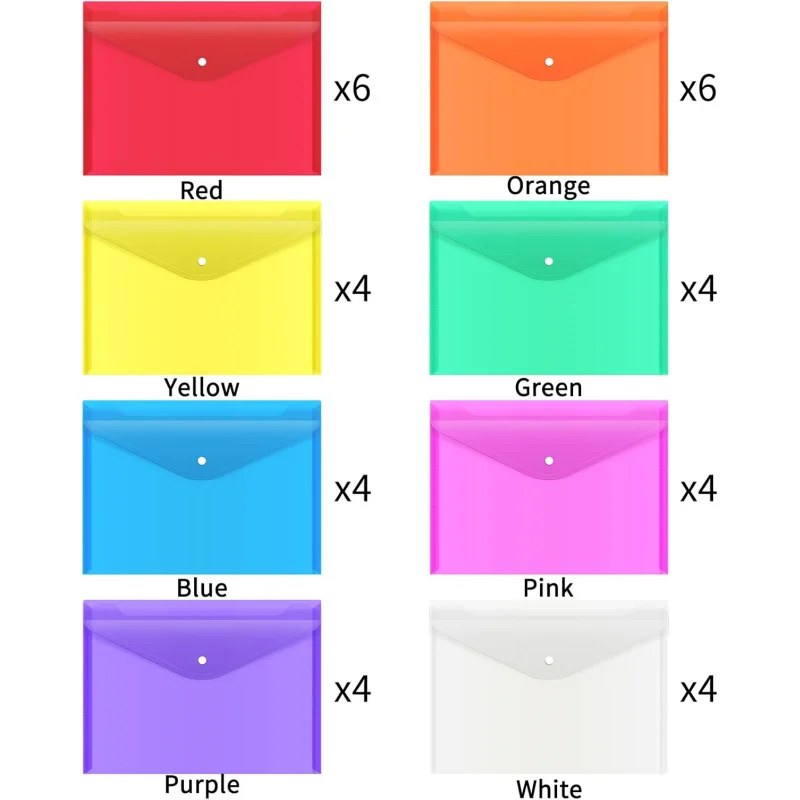 36pcs Plastic Envelopes, Clear Poly Envelopes with Snap Button Closure, Letter Size, Plastic File Folders School Office