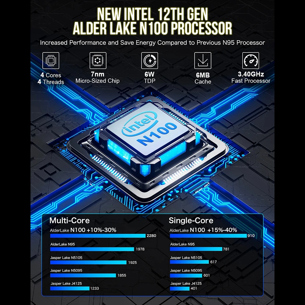 MLLSE G3 Mini PC Alder Lake N100 Windows 11 Pro Intel 12th DDR4 8GB RAM 256GB ROM WiFi 4 BT5.2 Desktop Computer Mini Pc Work