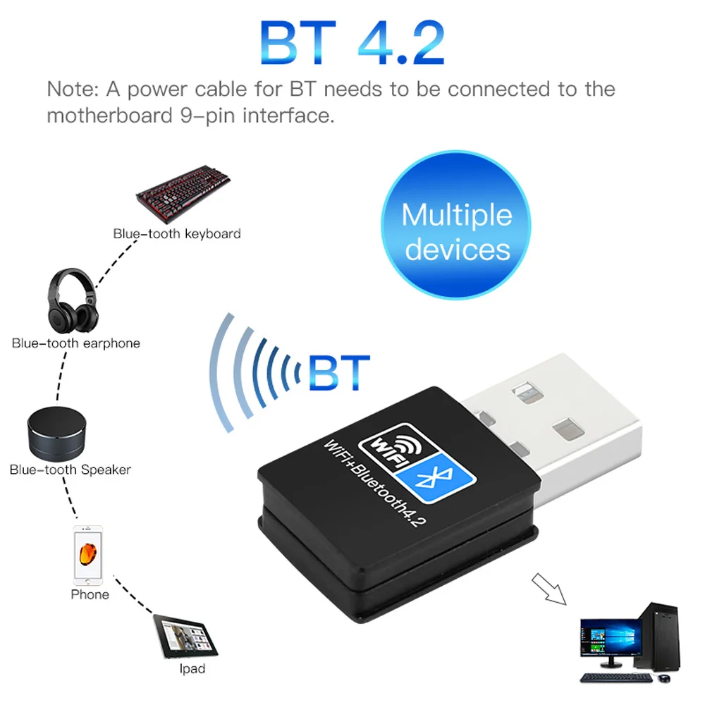 300M USB Wifi 어댑터 미니 USB2.0 WLAN 동글 무선 2.4GHz 802.11 n/g/b Windows 시스템용 무선 네트워크 카드