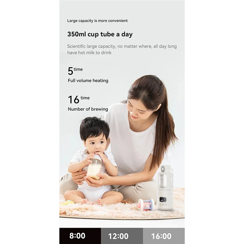 

RM-высокомощная чашка с постоянной температурой, быстрый нагрев горячей воды и молока, портативный подогреватель детских бутылочек