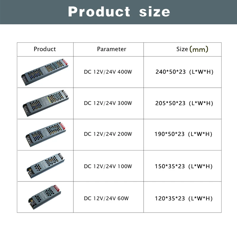 Ranpo DC 12V 24V 60W 100W 150W 200W 300W 400W Ultra Thin LED Lighting Transformers Adapter Quality Power Supply Driver Converter