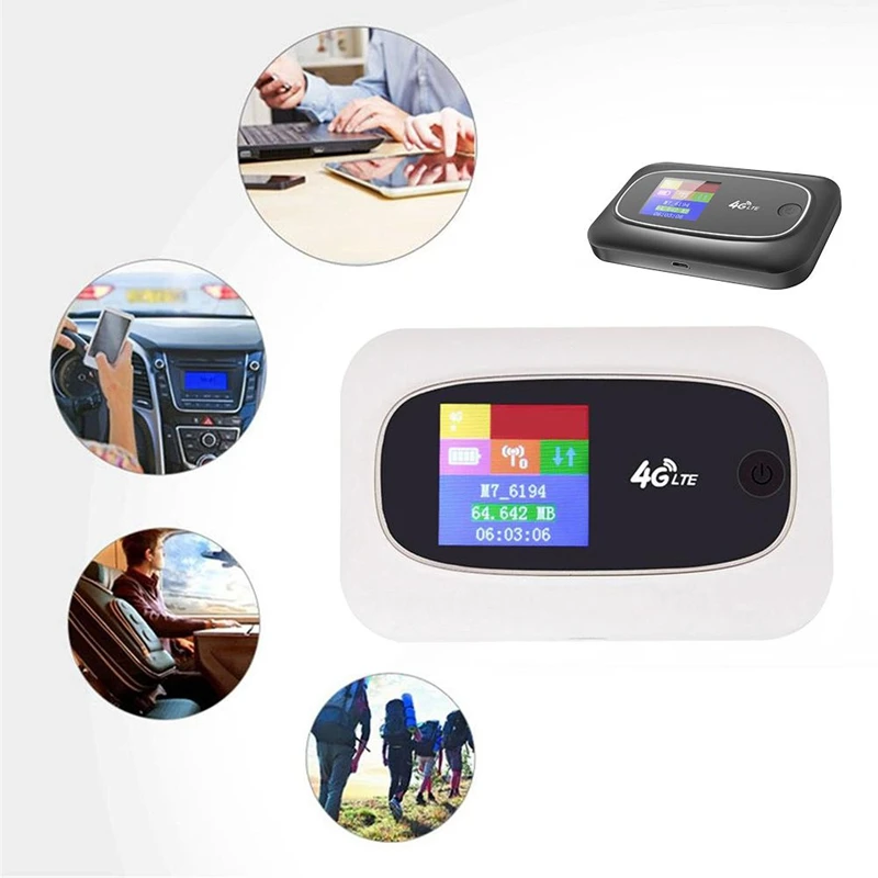Wifi Router Pocket Mobile Wifi Hotspot 4G With Sim Card Slot Unlocked Modem Wifi Router