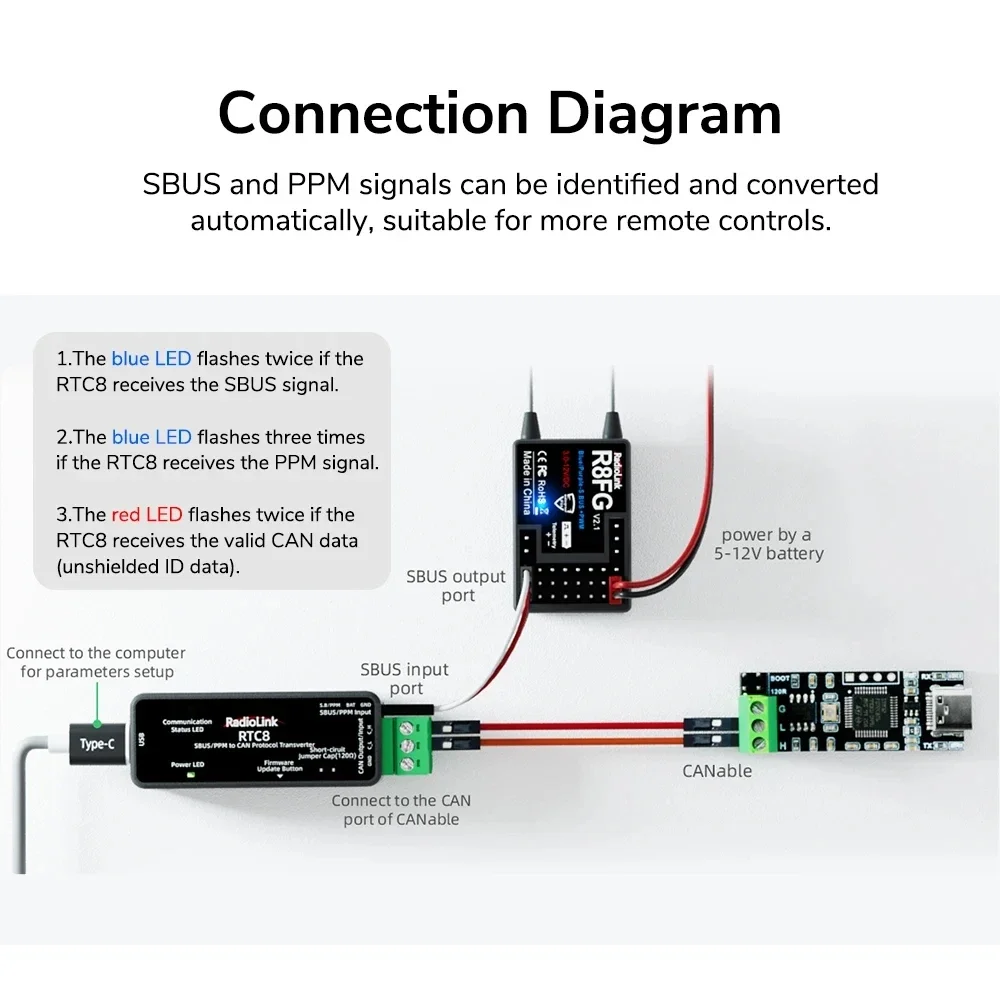 Radiolink RTC8 SBUS PPM to CAN 프로토콜 모듈, 듀얼 신호 입력, 앱 파라미터 커스터마이징, 스마트 카, DJI 짐벌에 적합