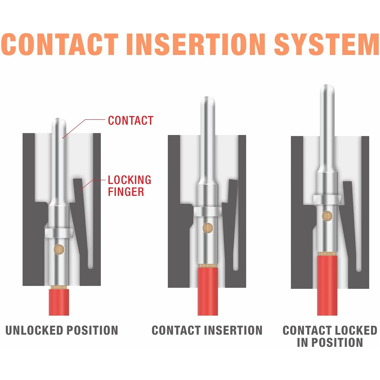 IWD-1620 Deutsch Size Terminals Crimper, Solid Barrel Contact&Circular Connector Contacts Crimping Tool, 8 Indents Wire Crimper