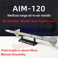 AIM120