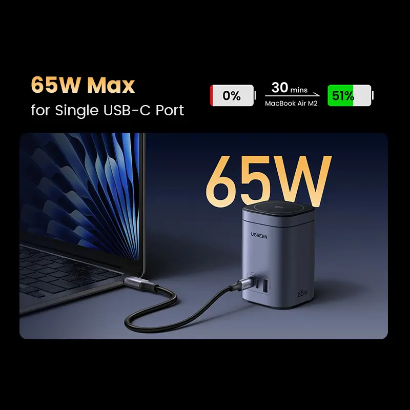 UGREEN GaN 65W Desktop Charger Qi2 15W Magnetic Wireless Charger Stand For Laptop Macbook Air iPhone 18 17 Pro Samsung Xiaomi - 5