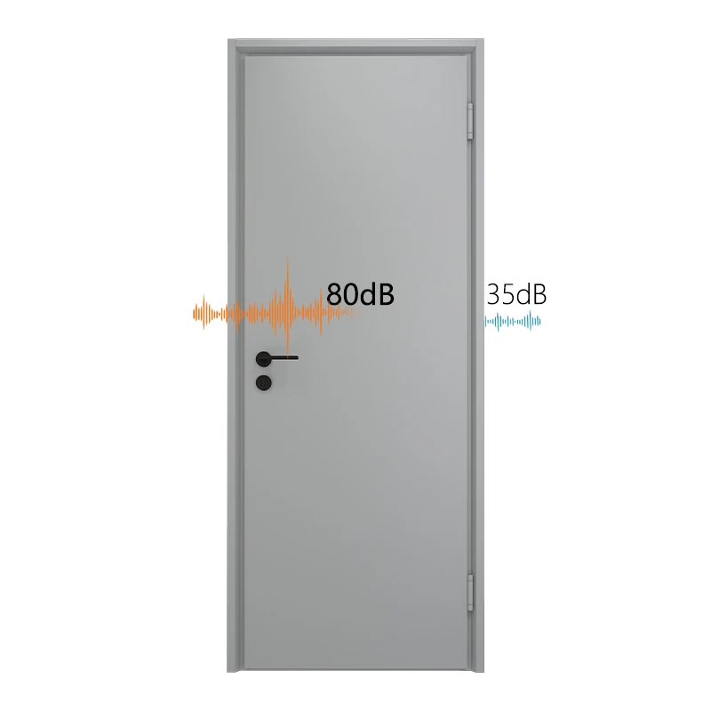 OEM ODM Manufacturer Soundproof Door Stainless Steel Thick Full Steel Door for Room
