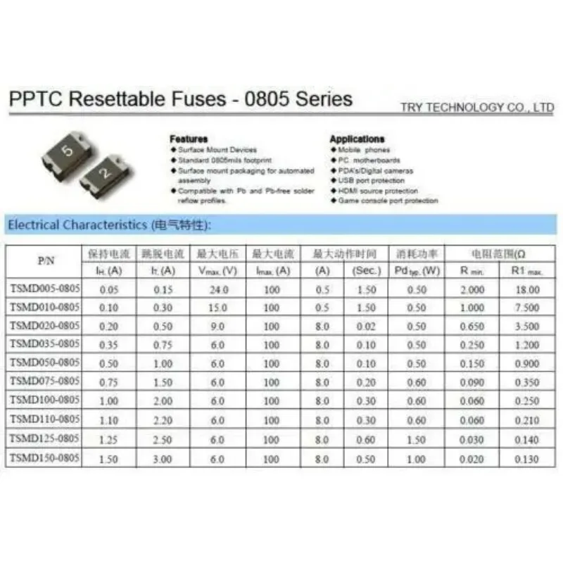 CHIP SMD PTC Resettable Fuse PPTC 0805(2012) 2.0mm*1.2mm 0.1A 0.2A 0.35A 0.5A 0.75A 1A 1.1A 1.25A