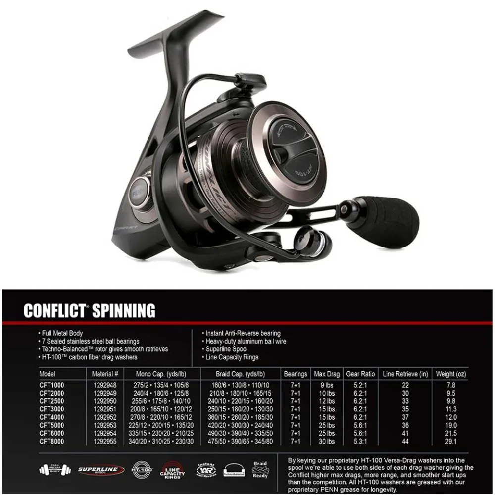 PENN-Anti-Reverse Sea Fishing Spinning Reel, Lightweight Design, Full Metal Body, CFT