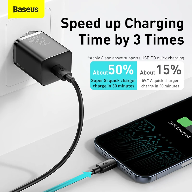 Baseus PD 20W Fast Charging Portable Charger For iPhone 15 14 13 12 11 Pro Max Type C PD Quick Charge USB C Phone Fast Charger image 4