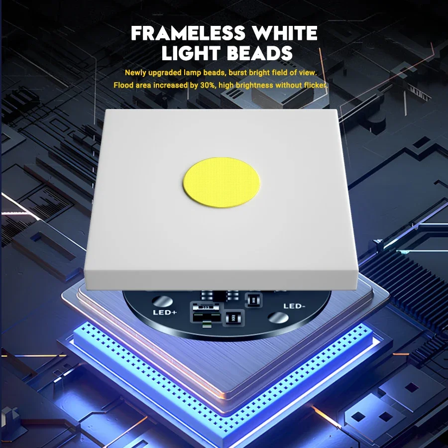 Multifunctional LED White Laser Flashlight Red Blue Flash Magnetic Suction Telescopic Zoom Flashlight Outdoor Portable Torch