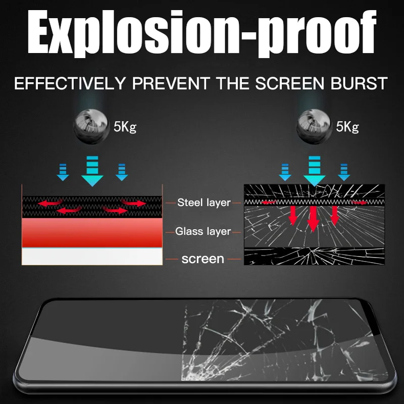 Tempered Glass for Samsung Galaxy A50 A30 A20E A10S A40 A70 Screen Protectors for Samsung A21 A31 A51 A71 A41 A22 A32 A52 Glass