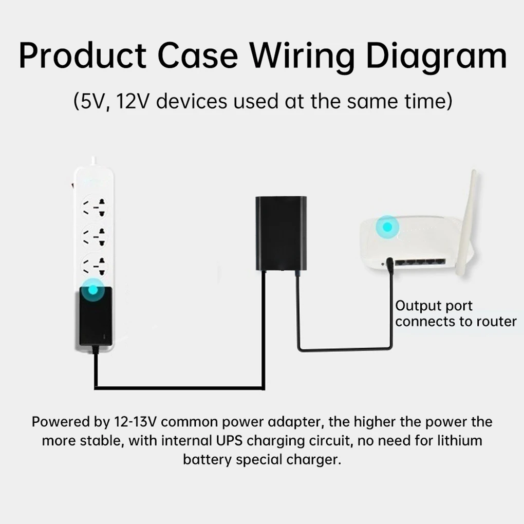 Portable Lithium-ion Battery Power Bank Stable Output For 12V Charging Modular 12V Charging Bank