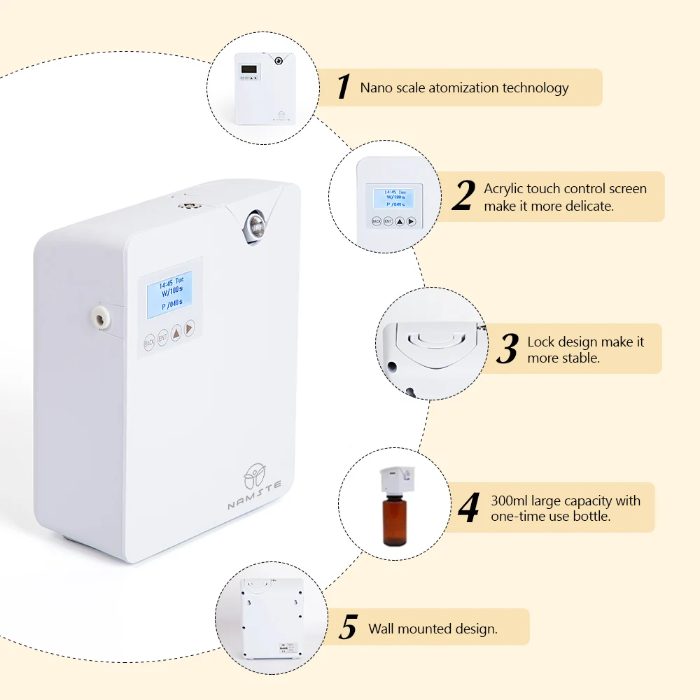 NAMSTE ناشر رائحة للمنزل معطّر الهواء البخاخ الروائح فندق الروائح جهاز غرفة ذكية آلة العطر App التحكم