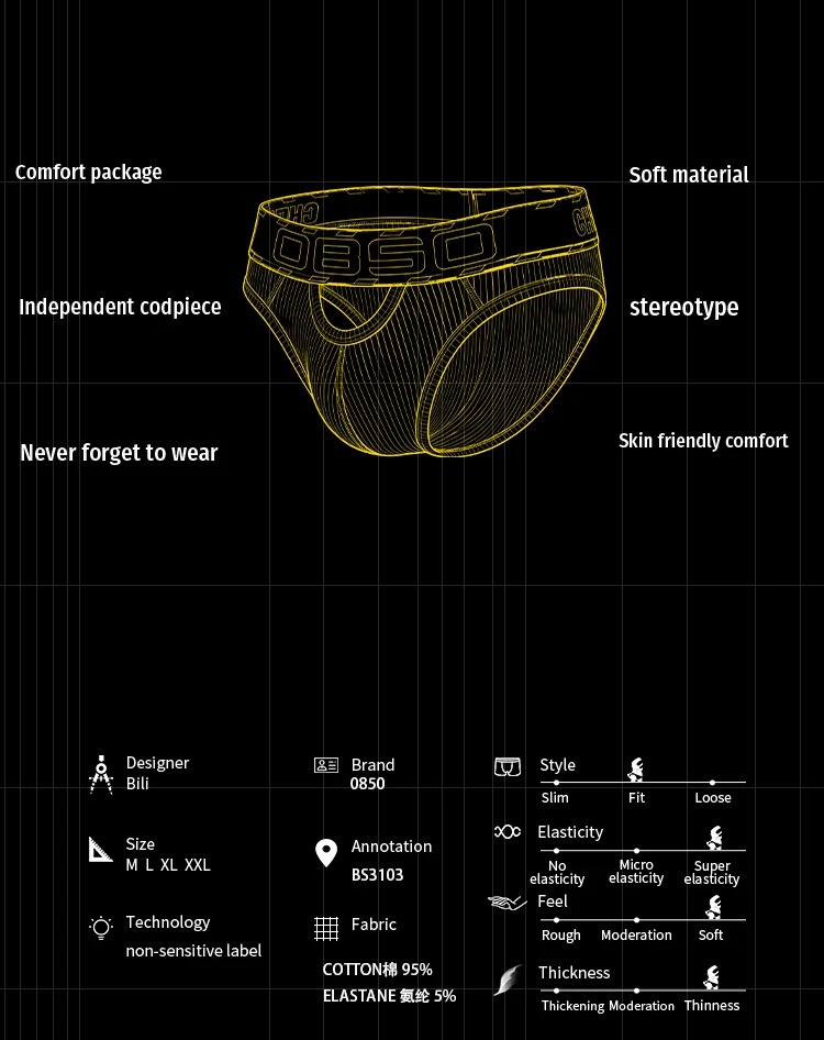 Calzoncillos de algodón para hombre, sexy, con diseño hueco, cintura baja, cinturilla con estampado de advertencia, transpirables, con bolsa 3D acanalada, bragas de verano