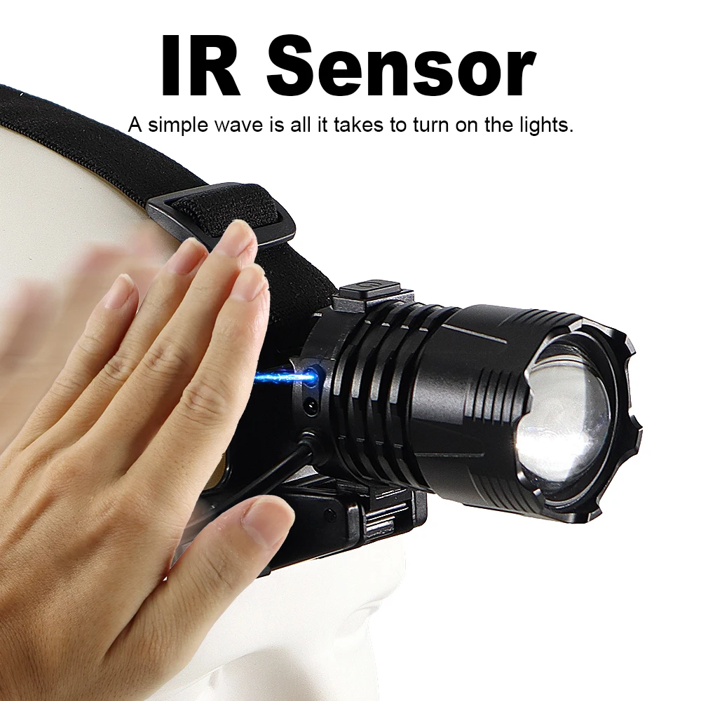 Portable Motion Sensor LED Mining Lamp USB Rechargeable Head Torch Industrial Safety Helmet Light Safety Head Light for Tunnel