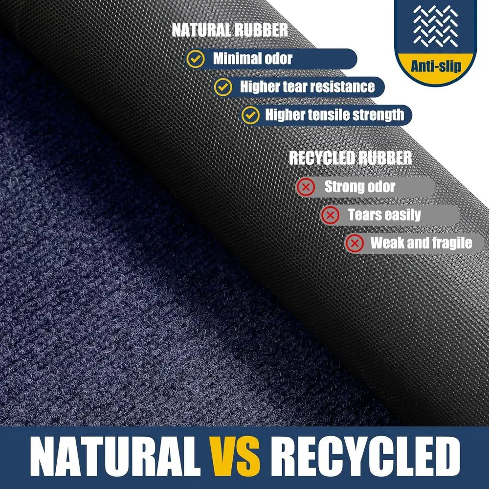 Blue 47x30 Large Front Door Mat - Waterproof Outdoor/Indoor Entrance Rug, Sturdy Natural Rubber