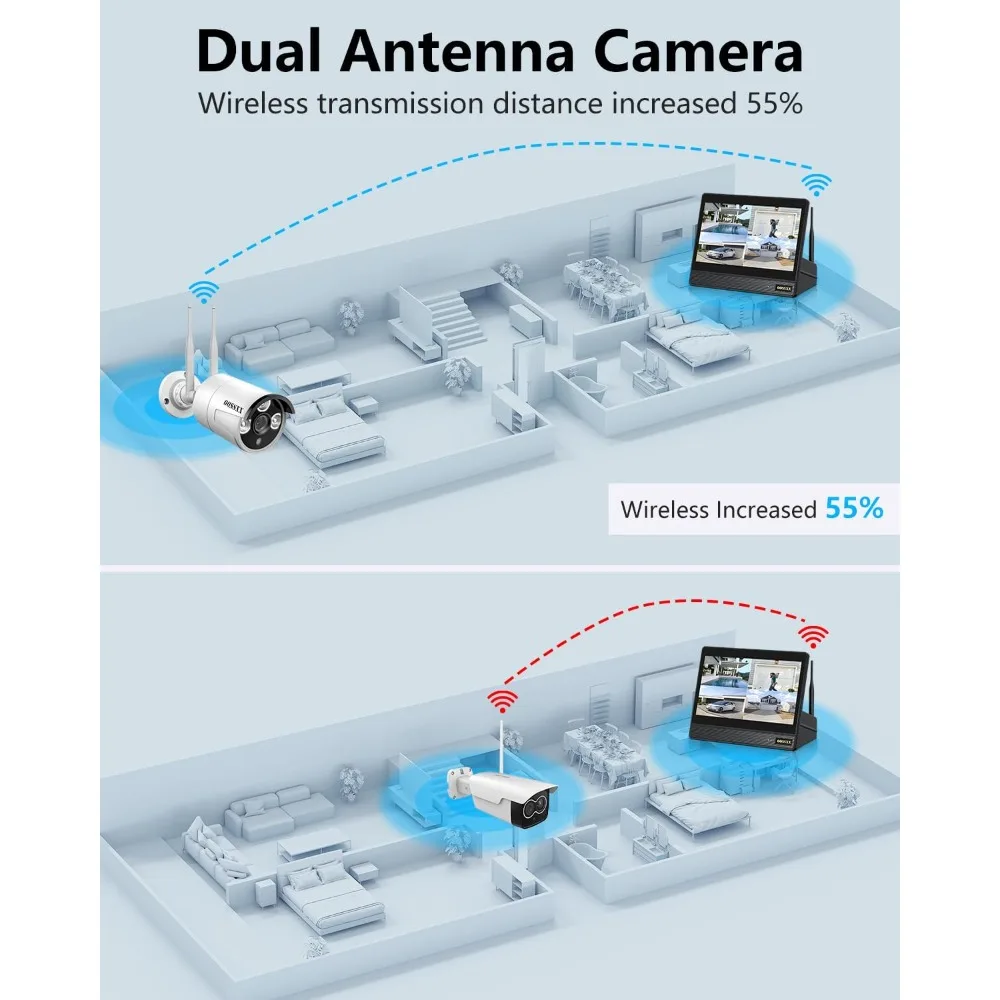 HD IPS مراقب هوائيات مزدوجة لواي فاي تعزيز AI الإنسان كشف 2K 3.0MP نظام كاميرا الأمن اللاسلكية في الهواء الطلق - رائجة البيع