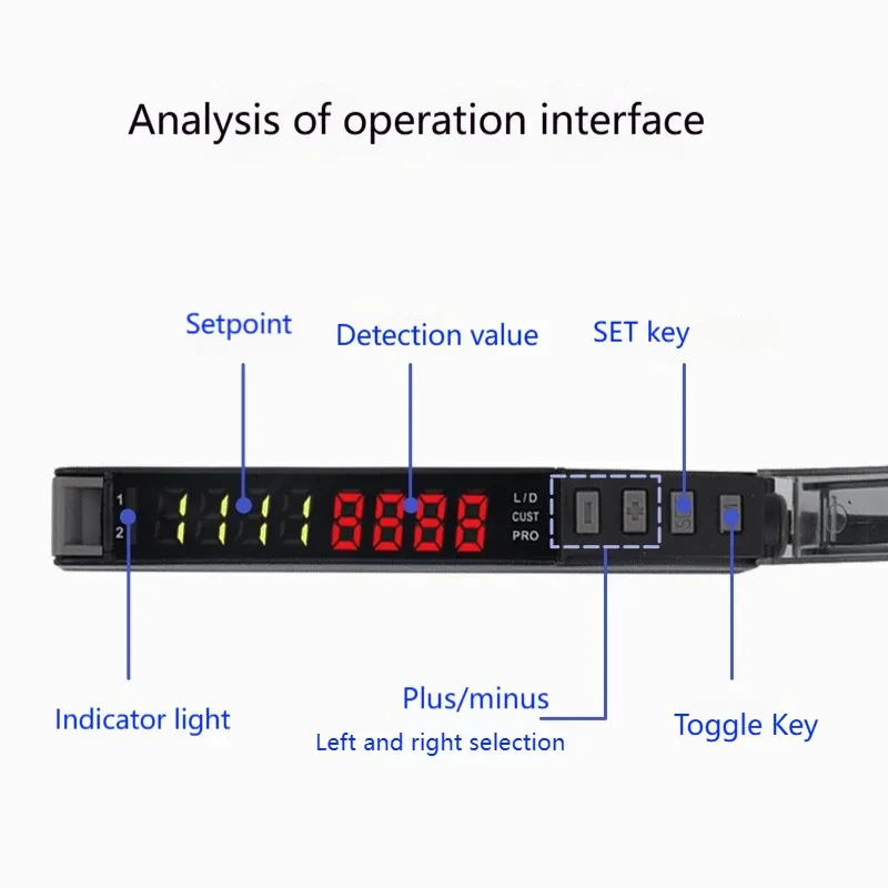 3-Wire Fiber Optic Amplifier - Diffuse Reflective Photoelectric Sensor for Inductive Detection