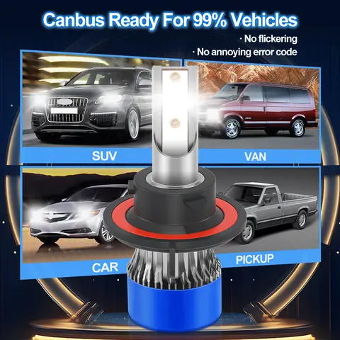 Roadsun Car LED Headlight Bulbs 120W 22000LM CANBUS Super Bright H13/9008 High&Low beam LED Car Headlamps 6000K DC12V 3570 CSP Chips Auto Light Bulbs Universal Fit For Car Motors
