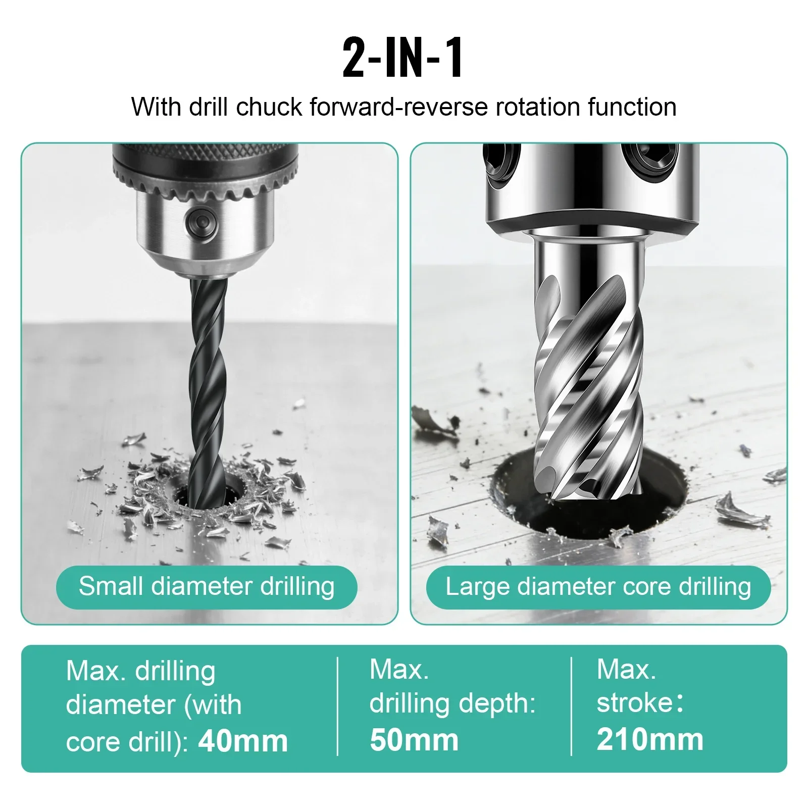 SIHAO Electric Magnetic Drill Press 1450W/1550W, 750/820 RPM Two Speed Core Boring Machine, Heavy Duty Industrial Drilling Tool for Metal & Concrete Core Drilling