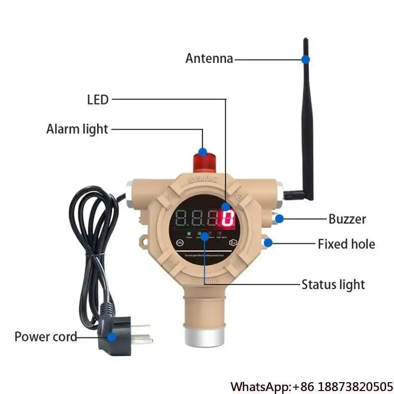 GTYQ-QD6390 Independent Wireless Gas Detector IP66 CE Certified Fixed Multi Gas Detector